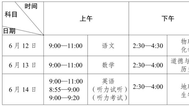 沙欣谈回归多特：那是一切开始的地方，是时候回家了